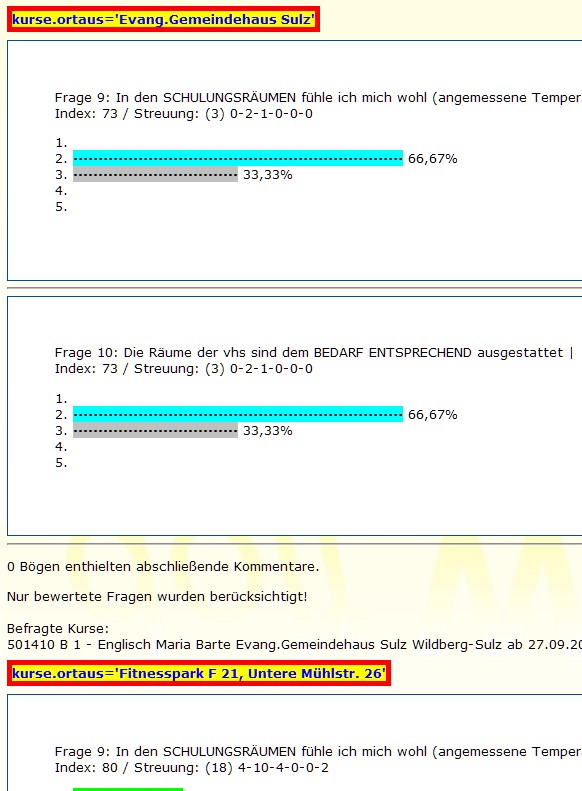 Reihenauswertungsergebnis Reihenauswertungsergebnis